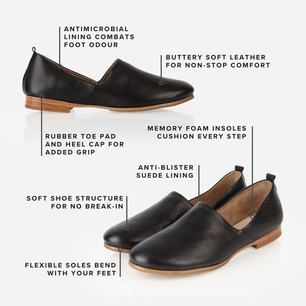 The At-Leisure Slip-On 2.0 Black diagram