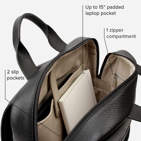 The Refined Backpack Tapenade diagram