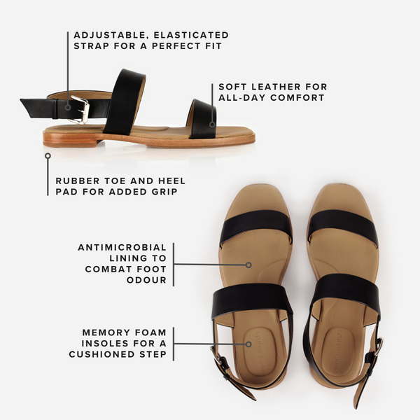 The Patio Sandal Black diagram